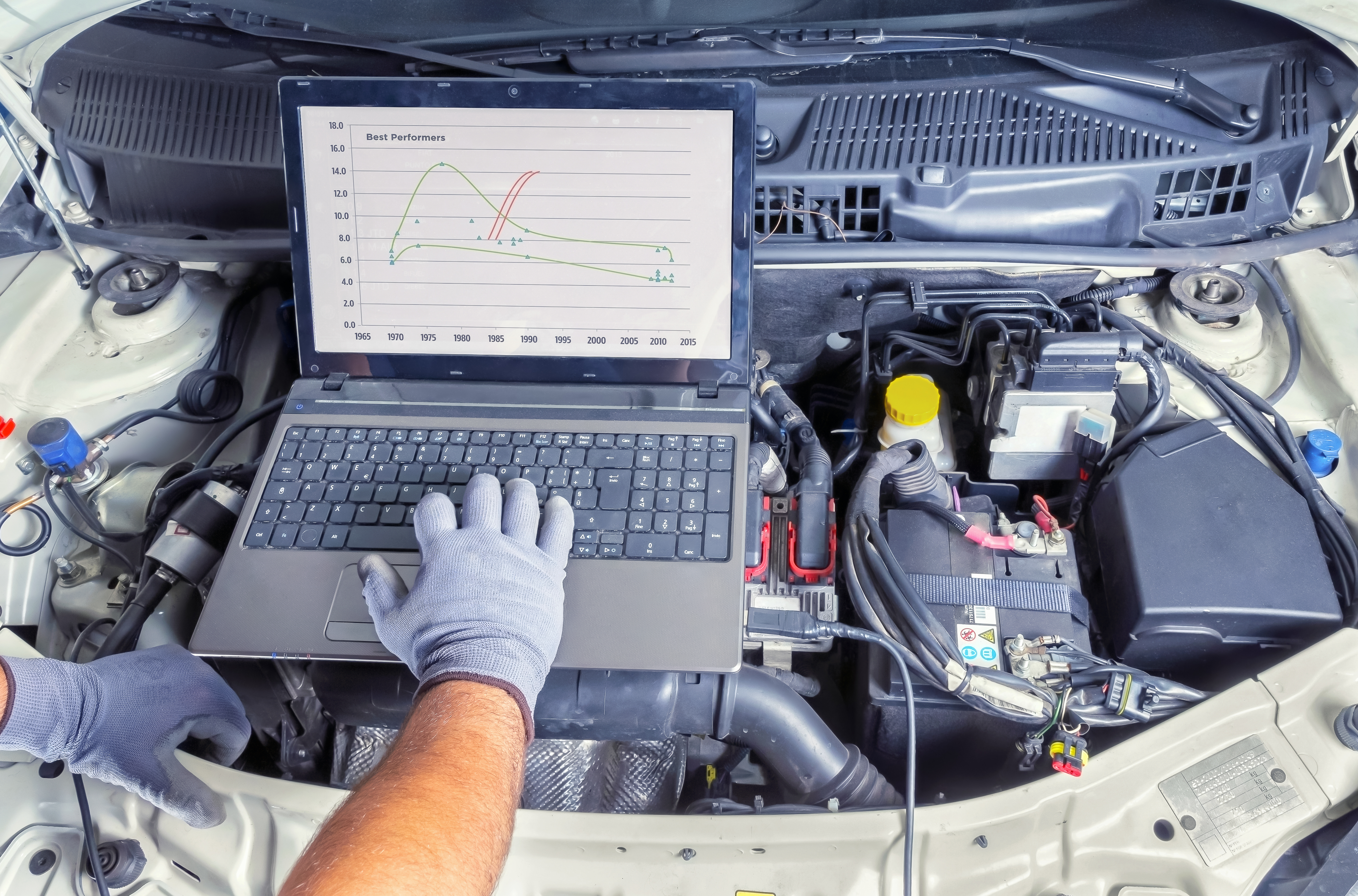 Outils de diagnostic automobile